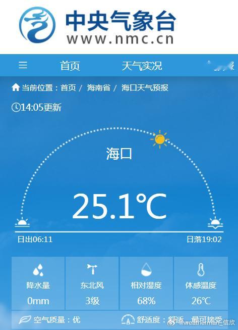 【气温南北倒挂 哈尔滨成最热省会】今天中东部大部地区气温回升，黑龙江一带升温最明