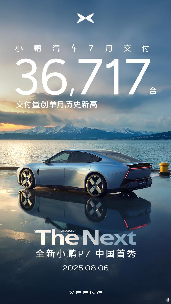 小鹏7月交付36717台，同比增长229%，环比增长6%，创单月交付量历史新高在