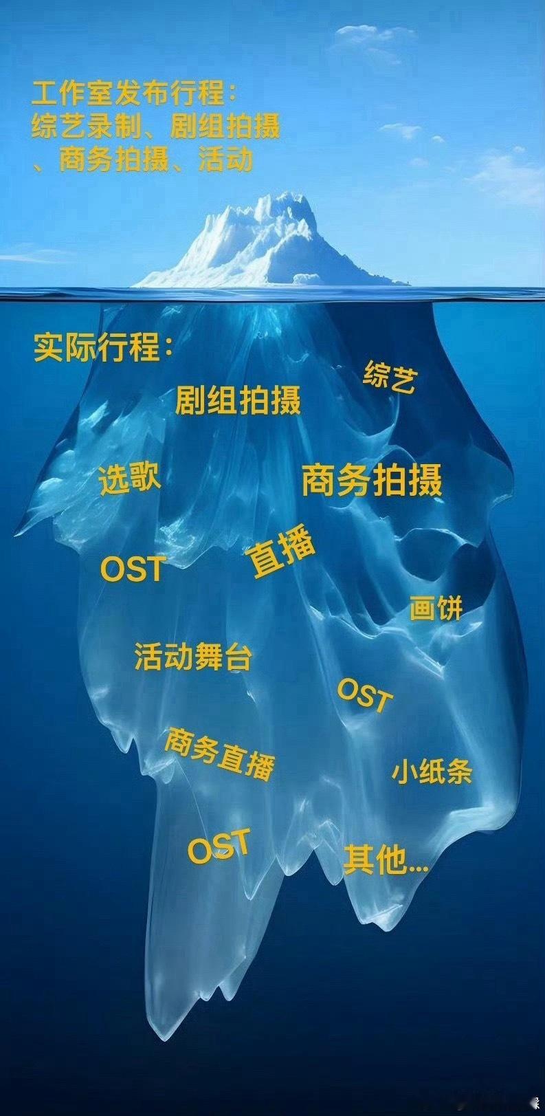 刘宇宁粉丝怎么了她们吃得很好👏慕了刘宇宁粉丝