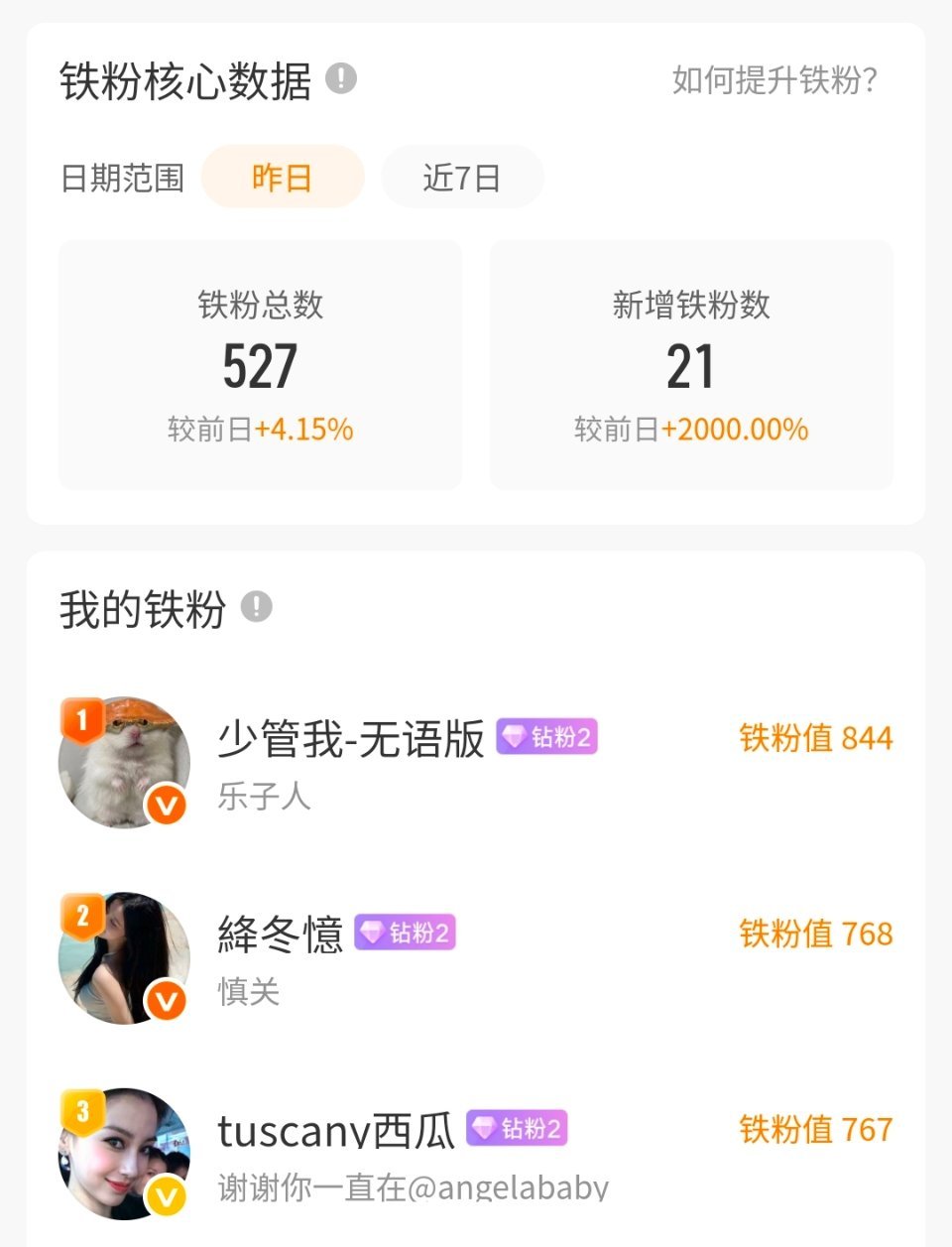 路过的钻粉金粉铁粉一人亲一口