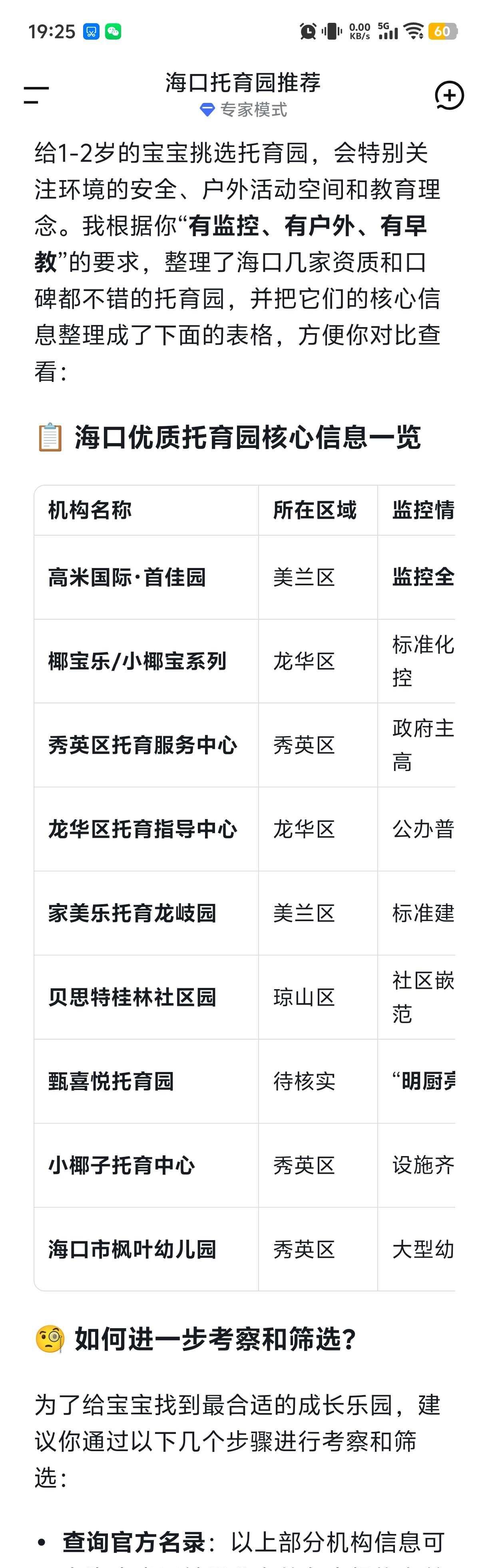 当AI深度剖析海口托育！
我怎么早没想到问AI呀，也太全面了！
大家都选了哪家呀