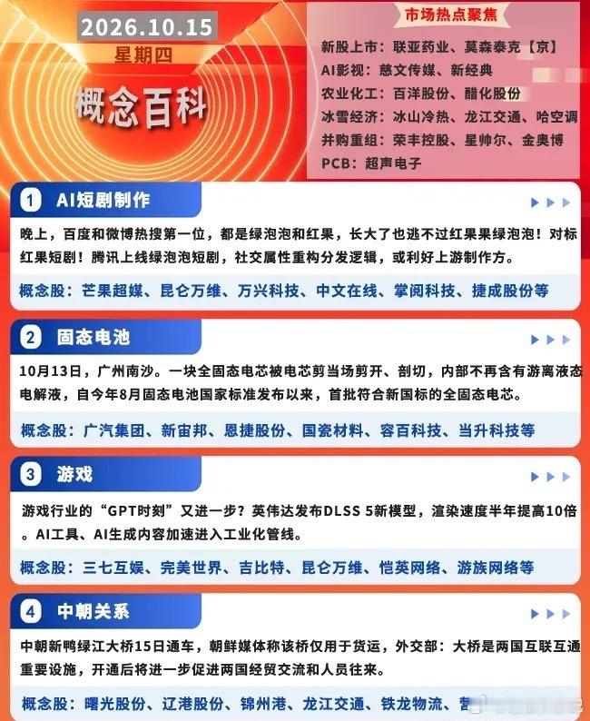 AI短剧制作、固态电池、游戏、中朝关系等概念股梳理昨夜消息1. AI短剧/影视腾