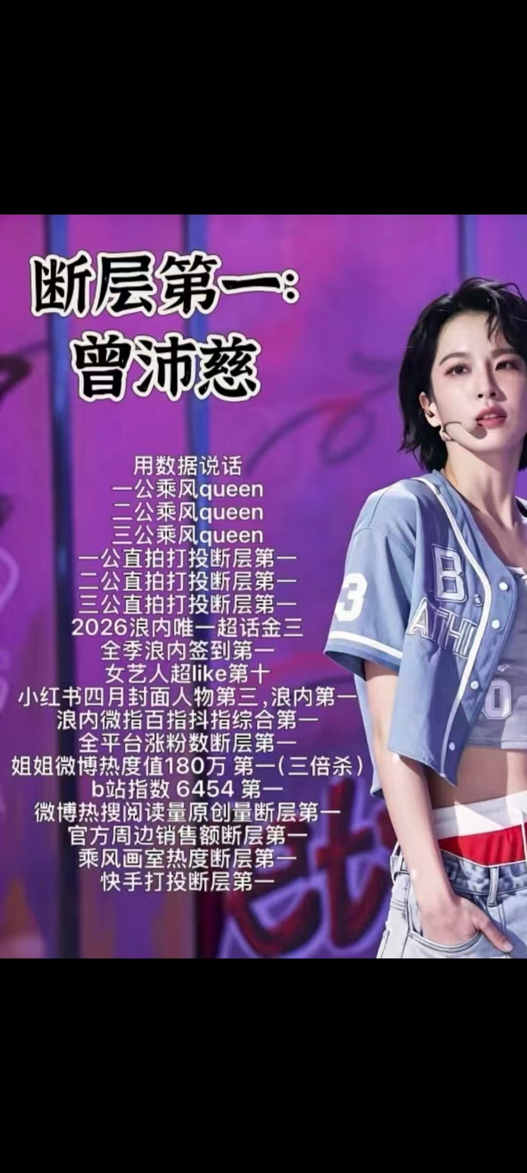 曾沛慈个人乘风值第二曾沛慈浪7唯一断层top，芒果又偷曾沛慈的第一啦。 