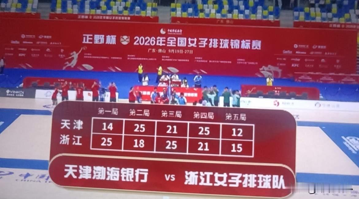 女排全锦赛1/4决赛爆出冷门，天津女排2:3被浙江女排淘汰。
这令人大跌眼镜。