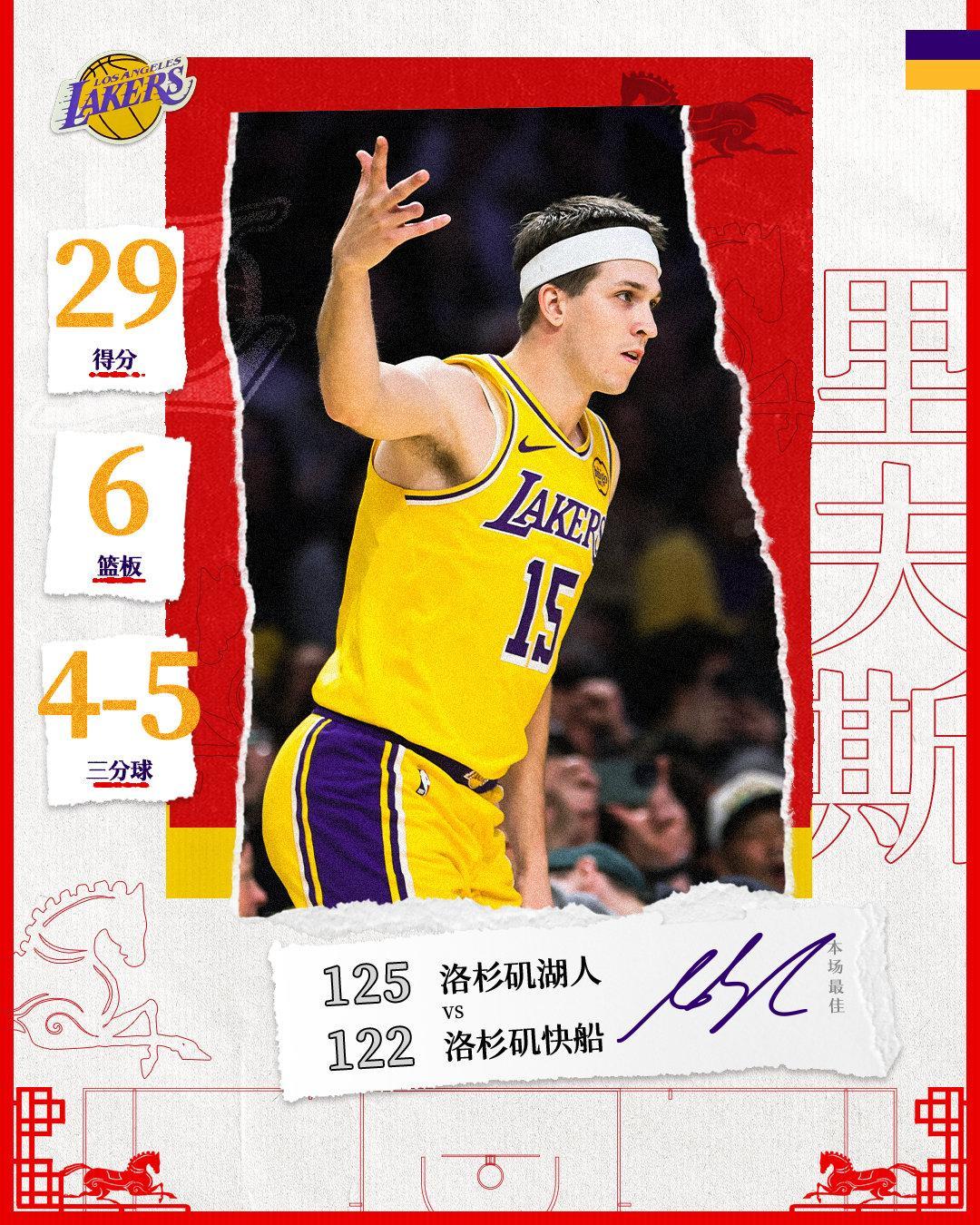 「全场MVP🥇」和完美发挥的夜晚🤩快船vs湖人 洛城德比 湖人险胜快船 东契