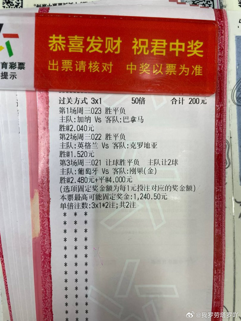 C罗，41岁再战世界杯，第六届首秀今晚开启！是继续书写传奇，还是被舆论的热搜所淹