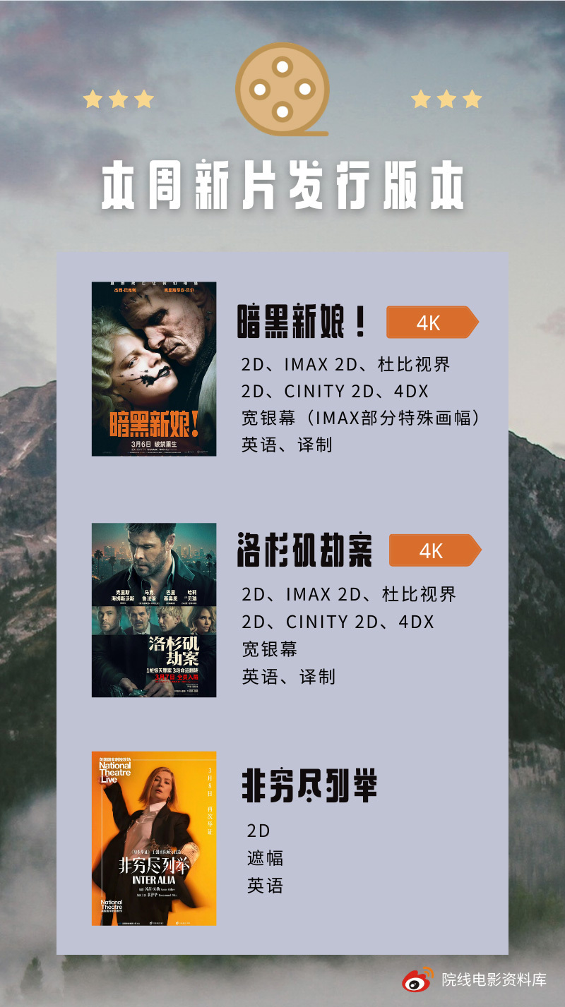 凉映新片 迎接今年首部1.43画幅的IMAX电影