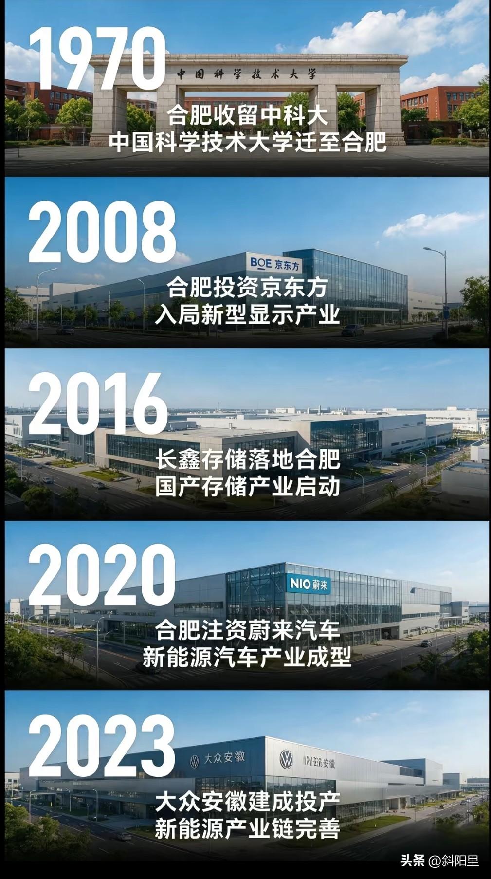 自从合肥成为A股第四城之后，很多人开始不服合肥，认为并不能真正带的合肥，但看完这