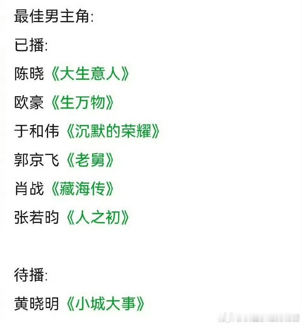 网友预测2026白玉兰最佳男女主 男主：陈晓 欧豪 于和伟 郭京飞 肖战 张若昀