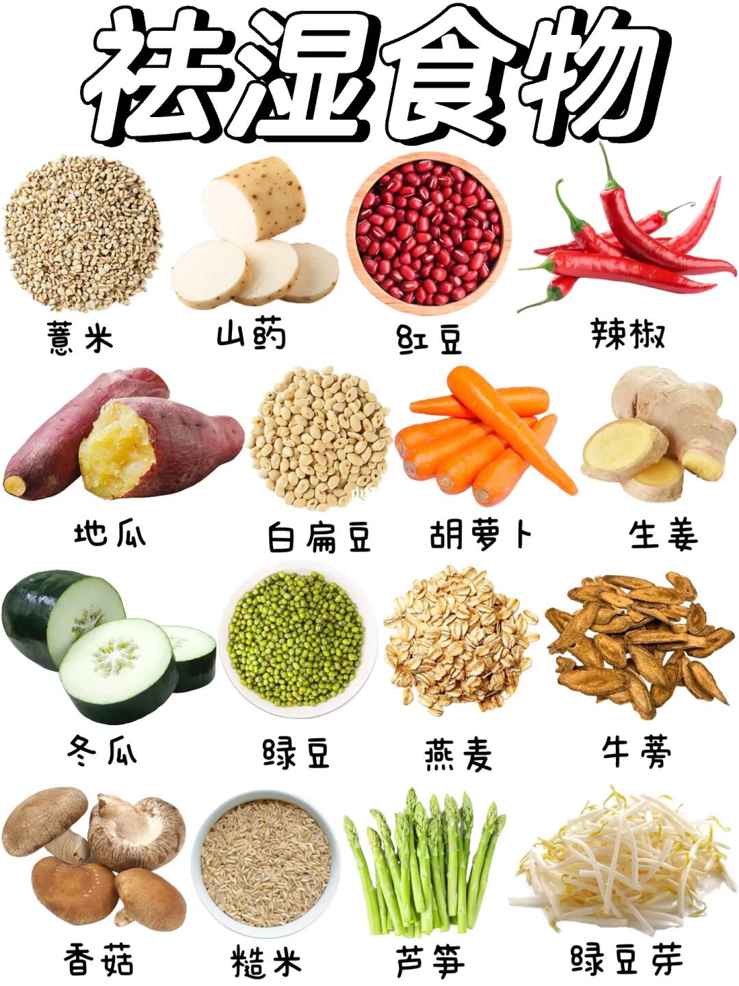 夏季祛湿别只用薏米❗️