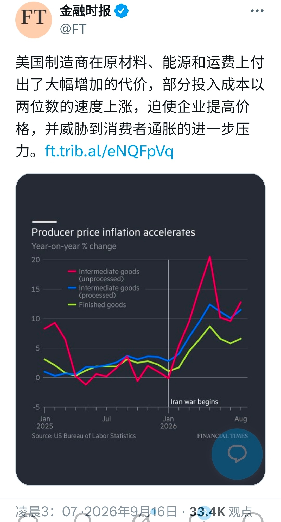看看图1吧，这就是为什么要推出石油裸卖空游戏规则。衍生品市场几乎就是炸片…… ​