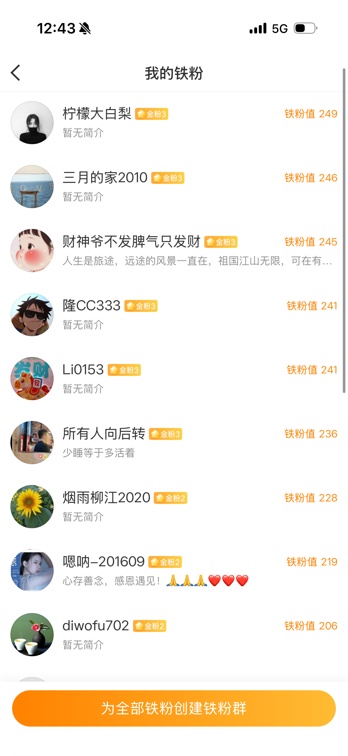 下午开工在线的铁粉来一波点赞互动178！ 