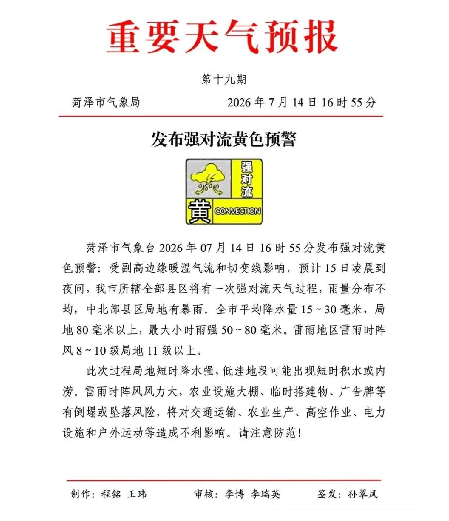 菏泽重要天气预报(十九期)