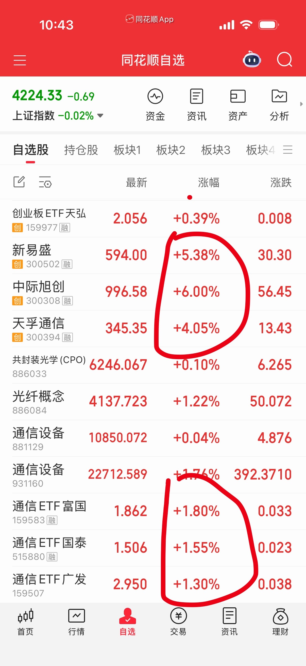 通信设备和易中天也没问题，已有的做右侧下车好了。 