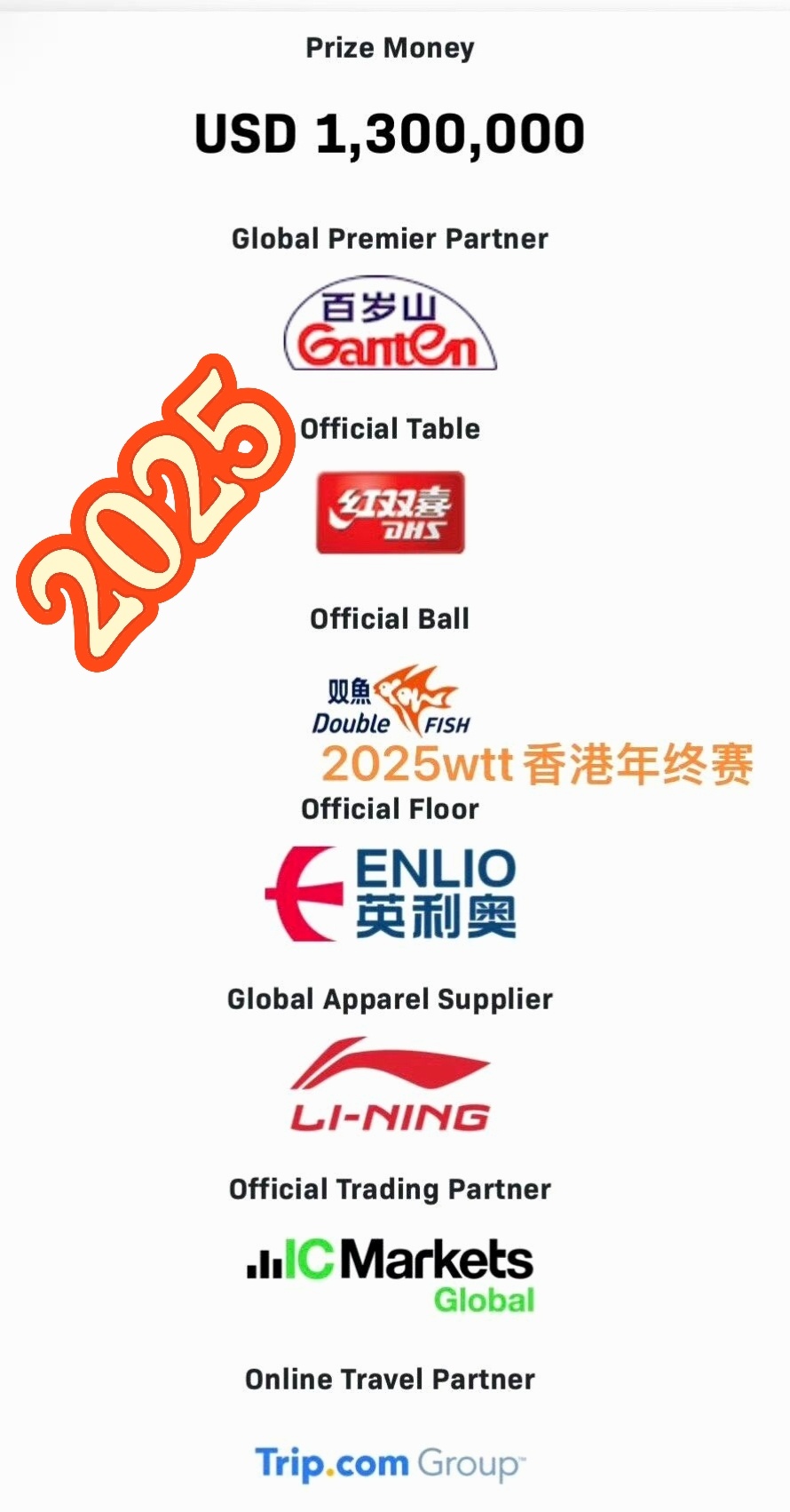 哇哦，窝偷偷的“金主爸爸”们这是识别出坏账而集体脱粉撤离了吗？当商业算盘凌驾于体