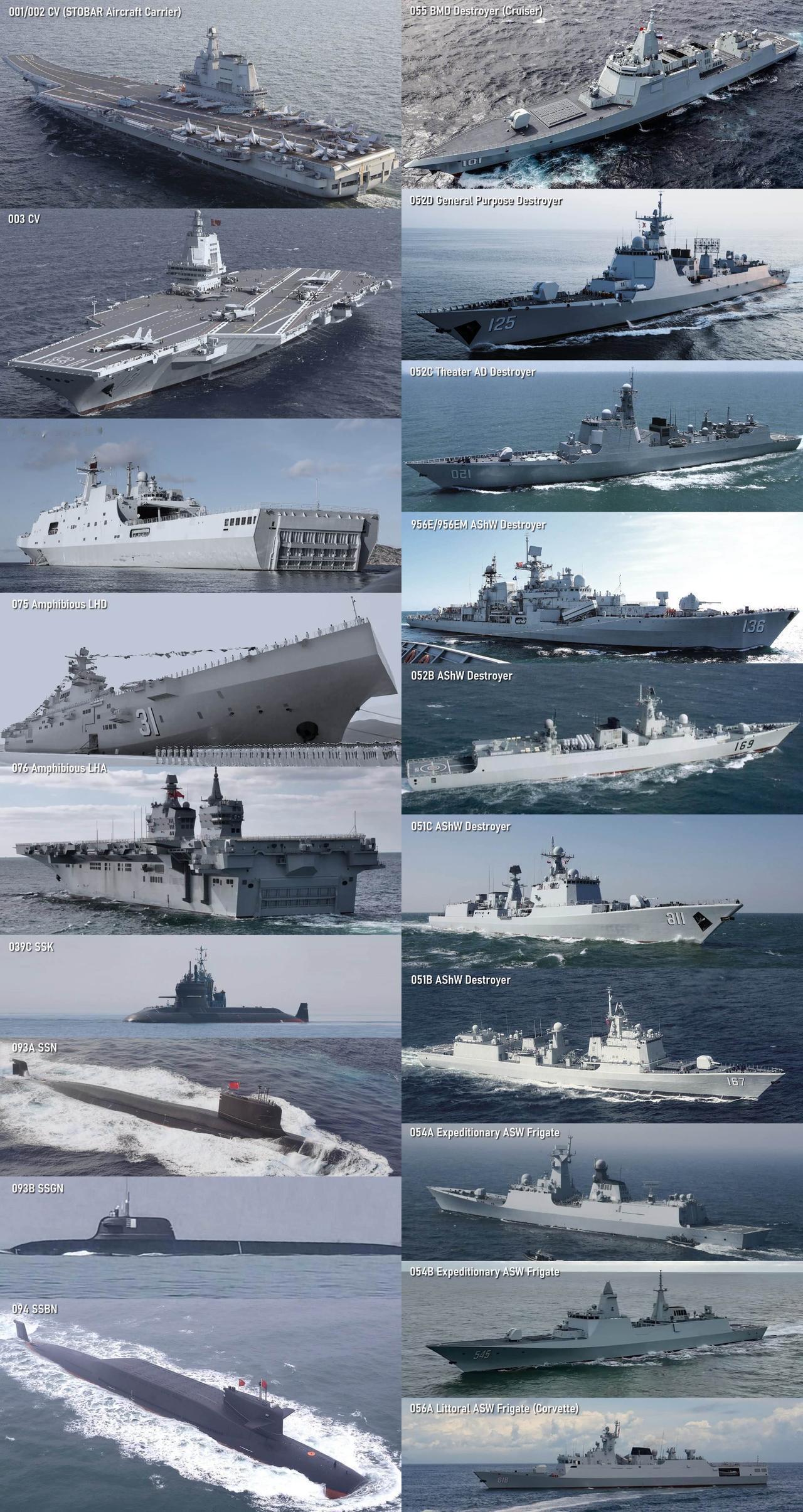 人民海军2025高光合集，可谓硕果累累！