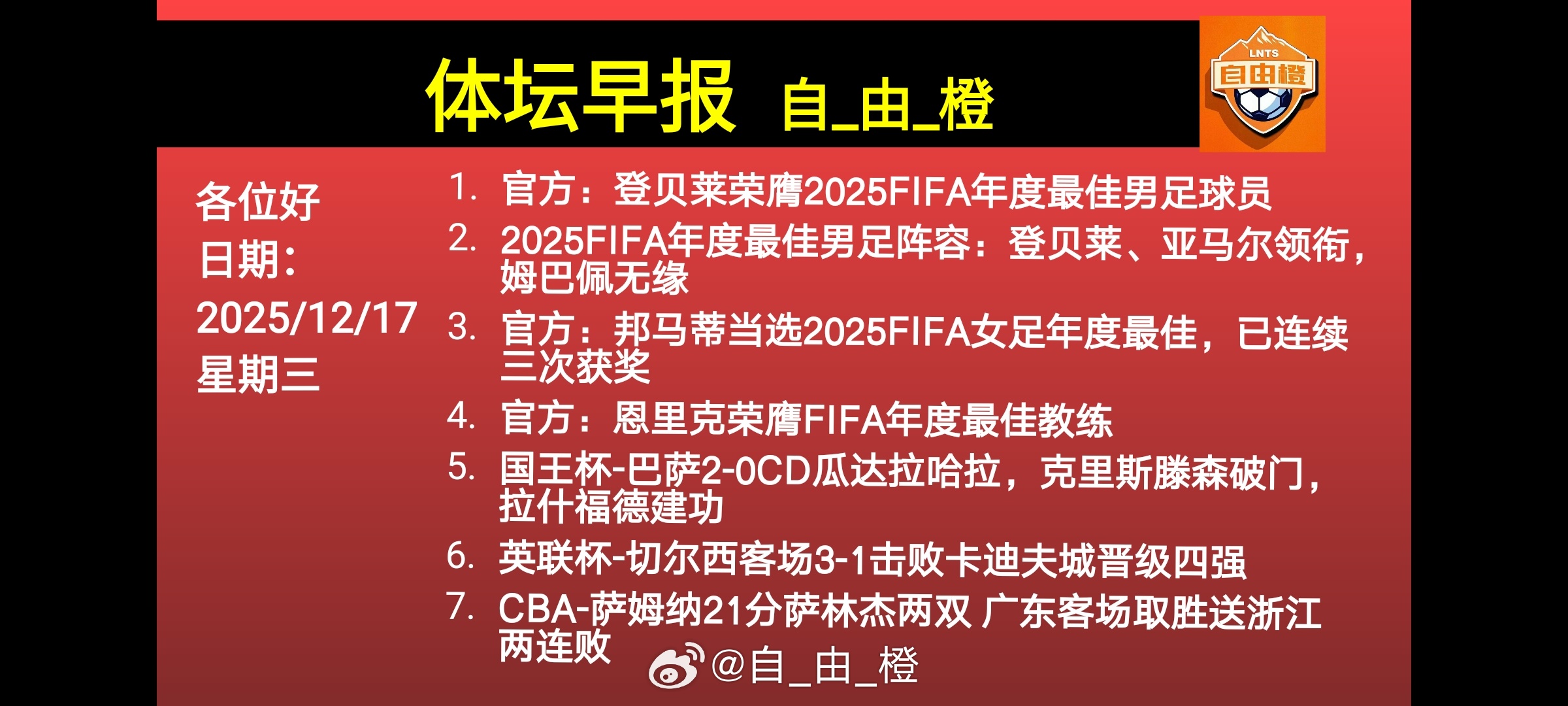 🌐《自由橙足球早报》 12.17 周三➭国王杯，巴萨2-0CD瓜达拉哈拉，克里