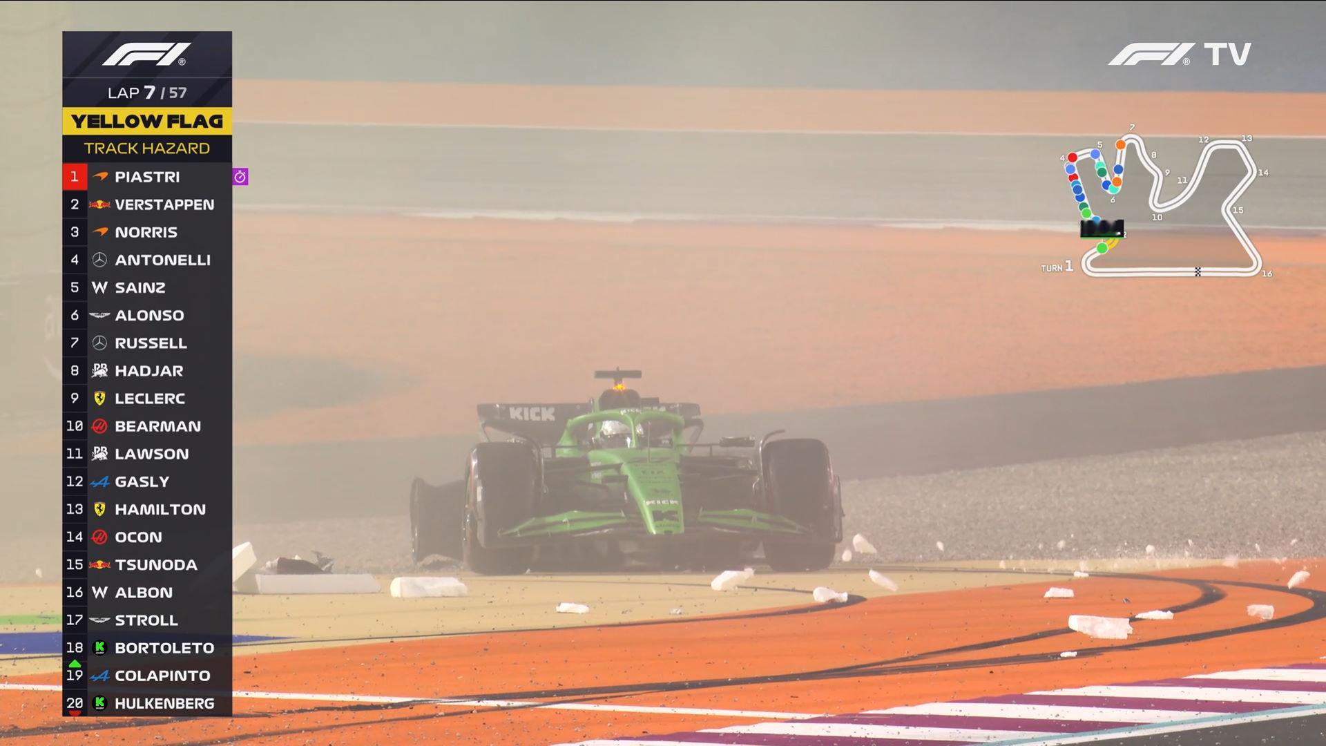 安全车! 霍肯伯格和加斯利的赛车发生碰撞💥 霍肯伯格退赛F1赛车2025F1卡