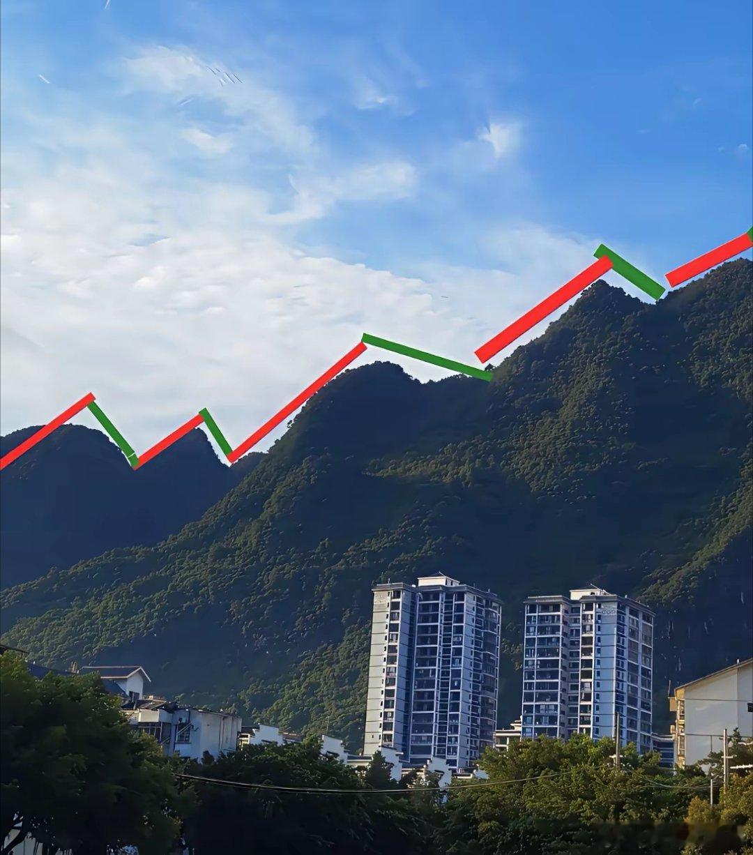 周一开盘前瞻，三句话讲清盘面1、周一大概率先扬后抑。3950为短线关键支撑，跌破