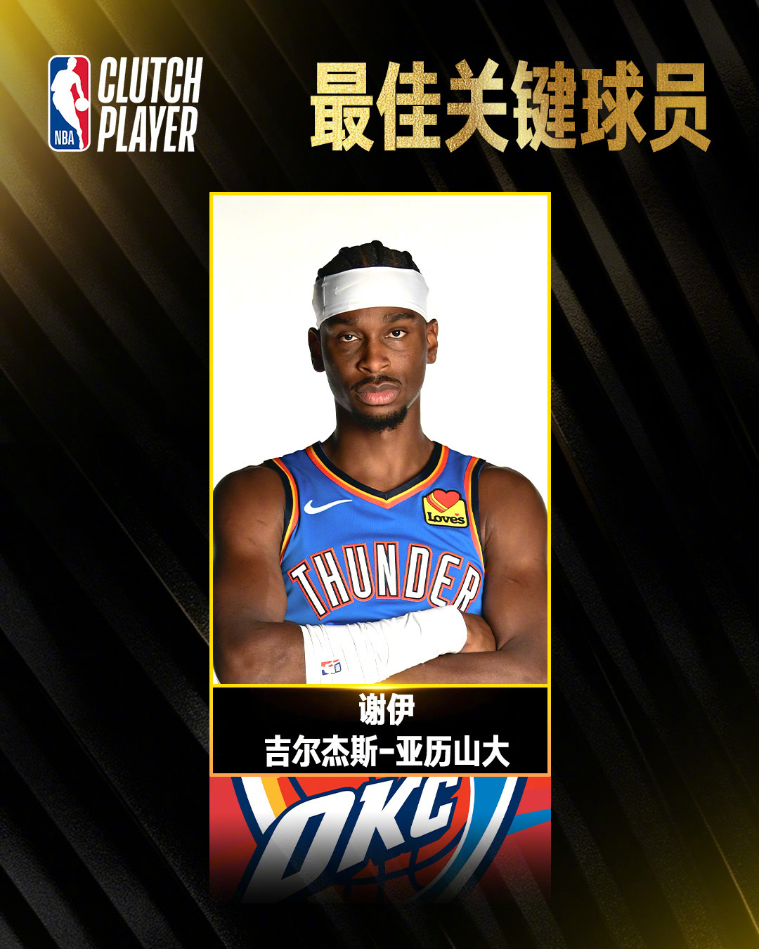 亚历山大NBA最佳关键球员 关键时刻绝不手软！雷霆后卫亚历山大获得本赛季最佳关键