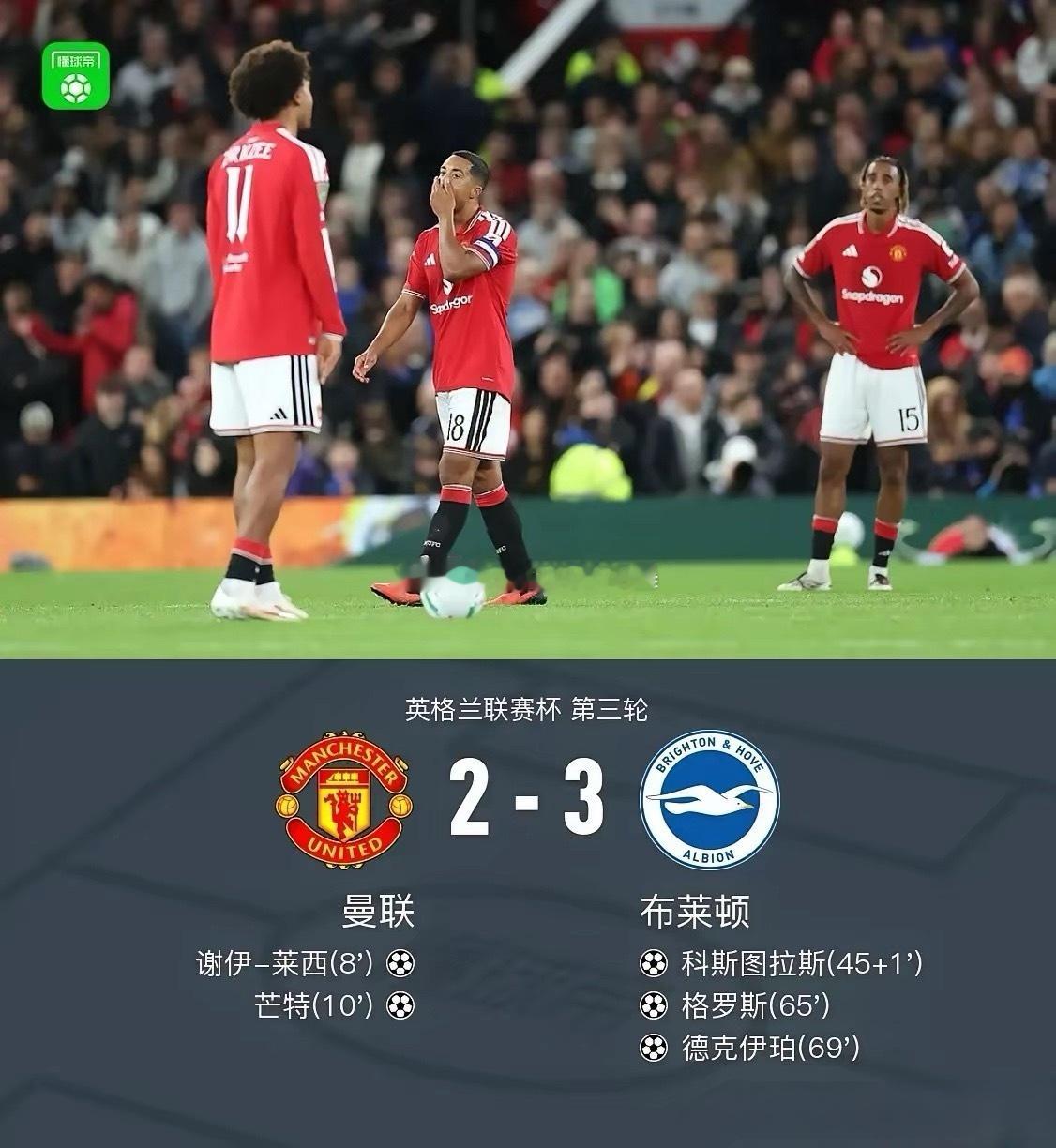 曼联2-3布莱顿，聊聊本场曼联球员的表现：🔴中锋塞斯科：这场算是体会到霍伊伦的