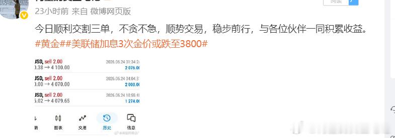 每日总结：6月24日第一单4110空单-4100 止盈10个点第二单4080空单