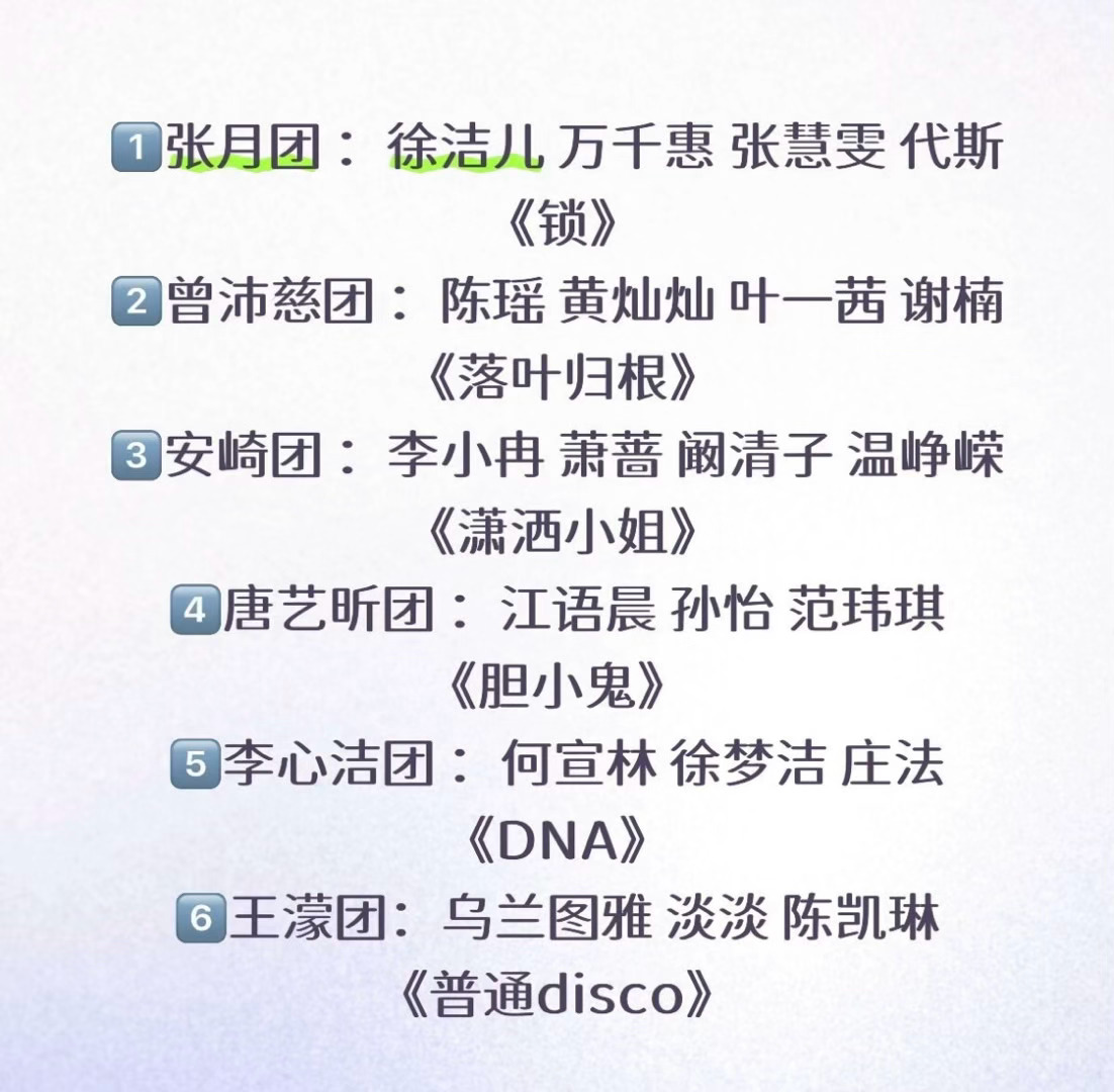 四公分组完整版1.张月团《锁》 徐洁儿 万千惠 张慧雯 代斯2.曾沛慈团 《落叶