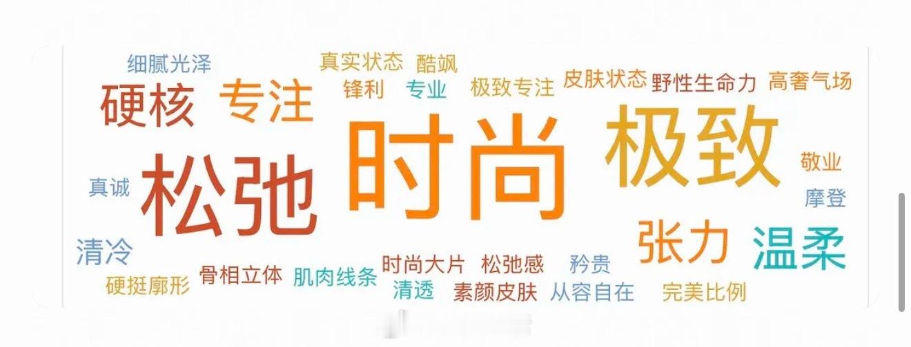 王一博词条关联度最高的是时尚、松弛、极致，不愧是干啥都第一名啵啵啊。 