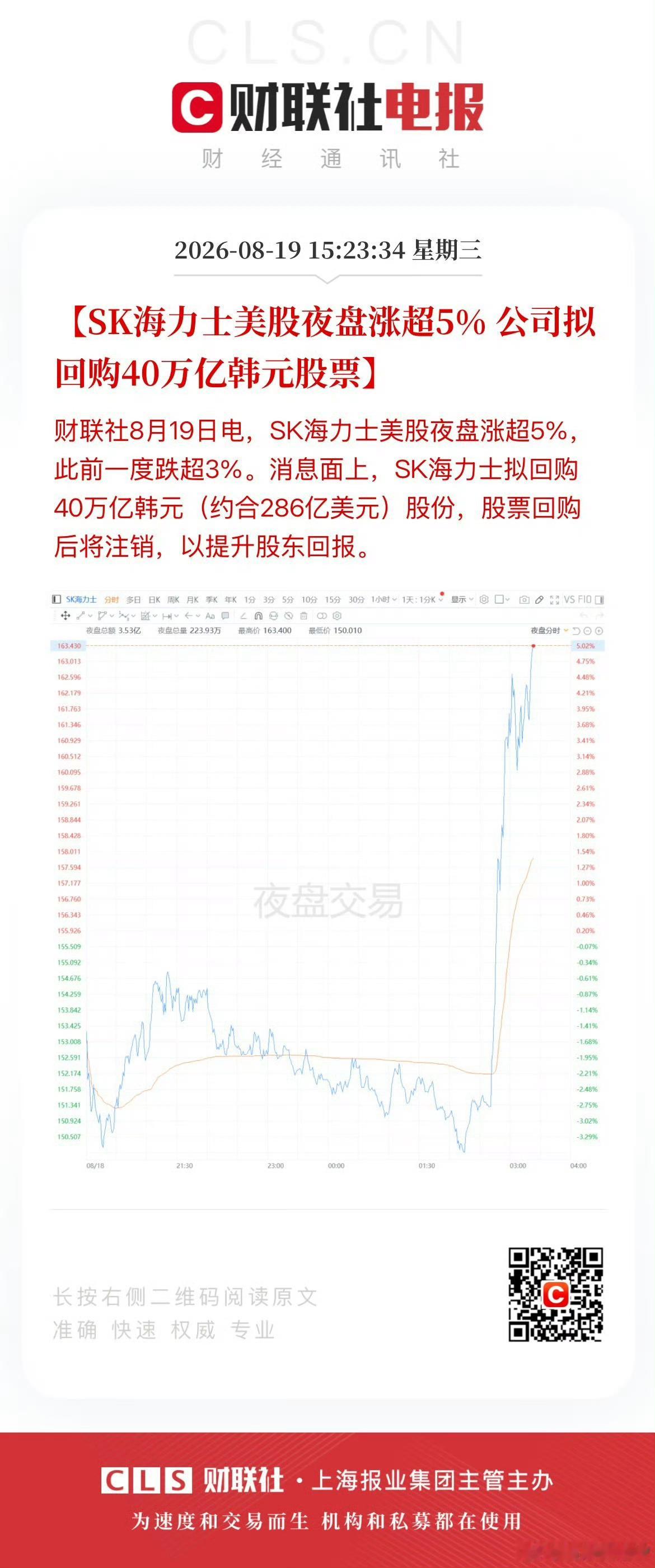 美股半导体盘前大涨，明天反弹修复 