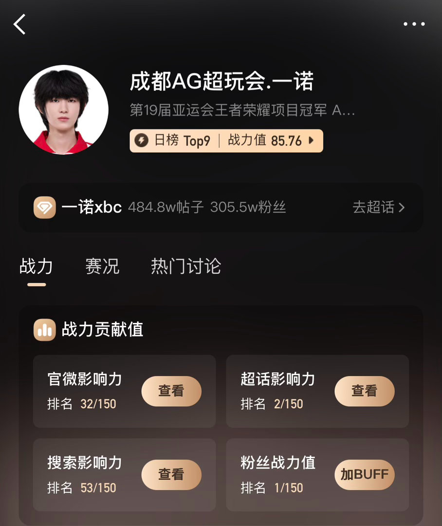 诺儿去集训了我们粉丝战力值还能保持第一 超话影响力前二真的很厉害吧[黄牌] ​​
