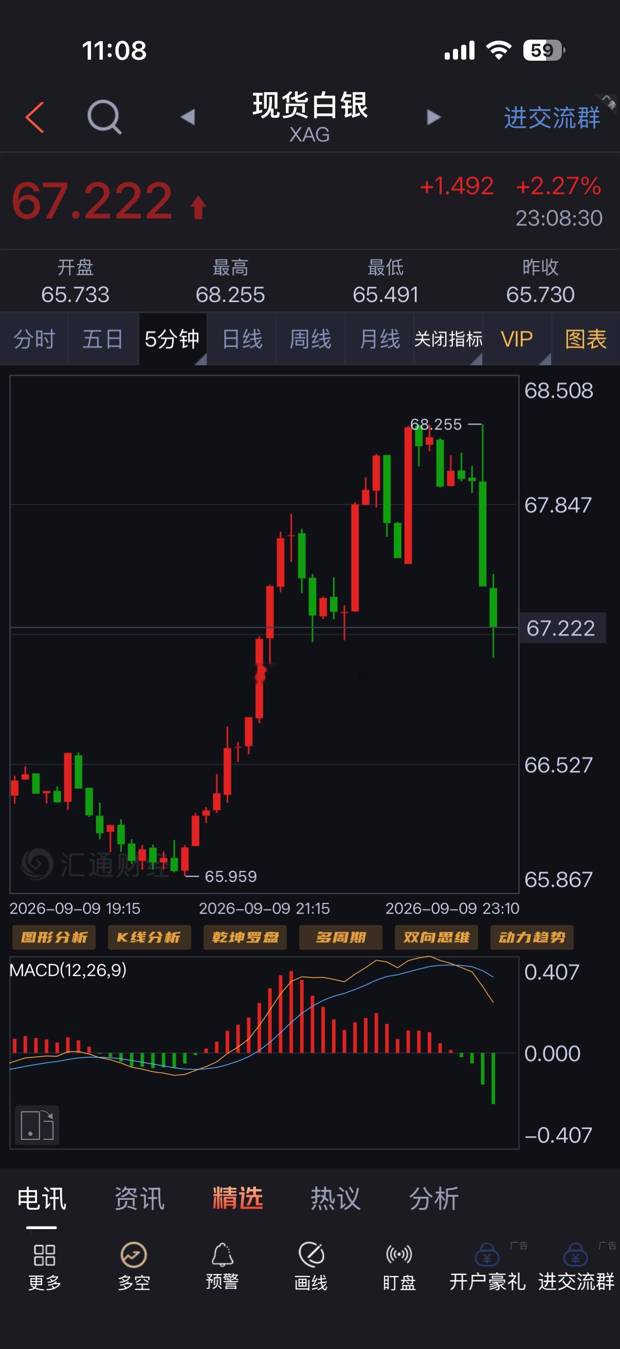 美国财政部公布美债回购规模：至多60亿美元。评：消息公布后，黄金白银大跌美元瞬间