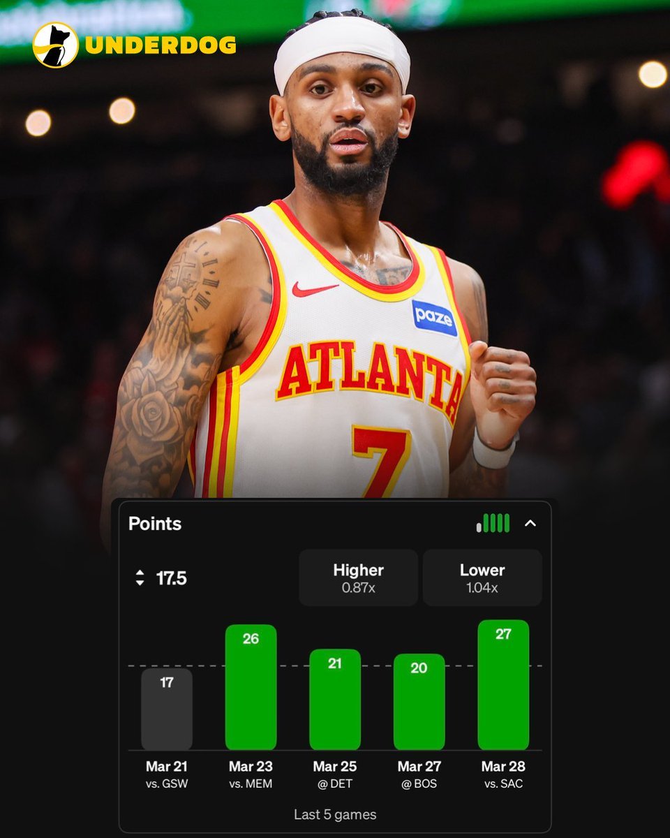 最快进步球员奖，NAW 相信至少能有个提名，今年场均来到了 20+，涨幅超过了 