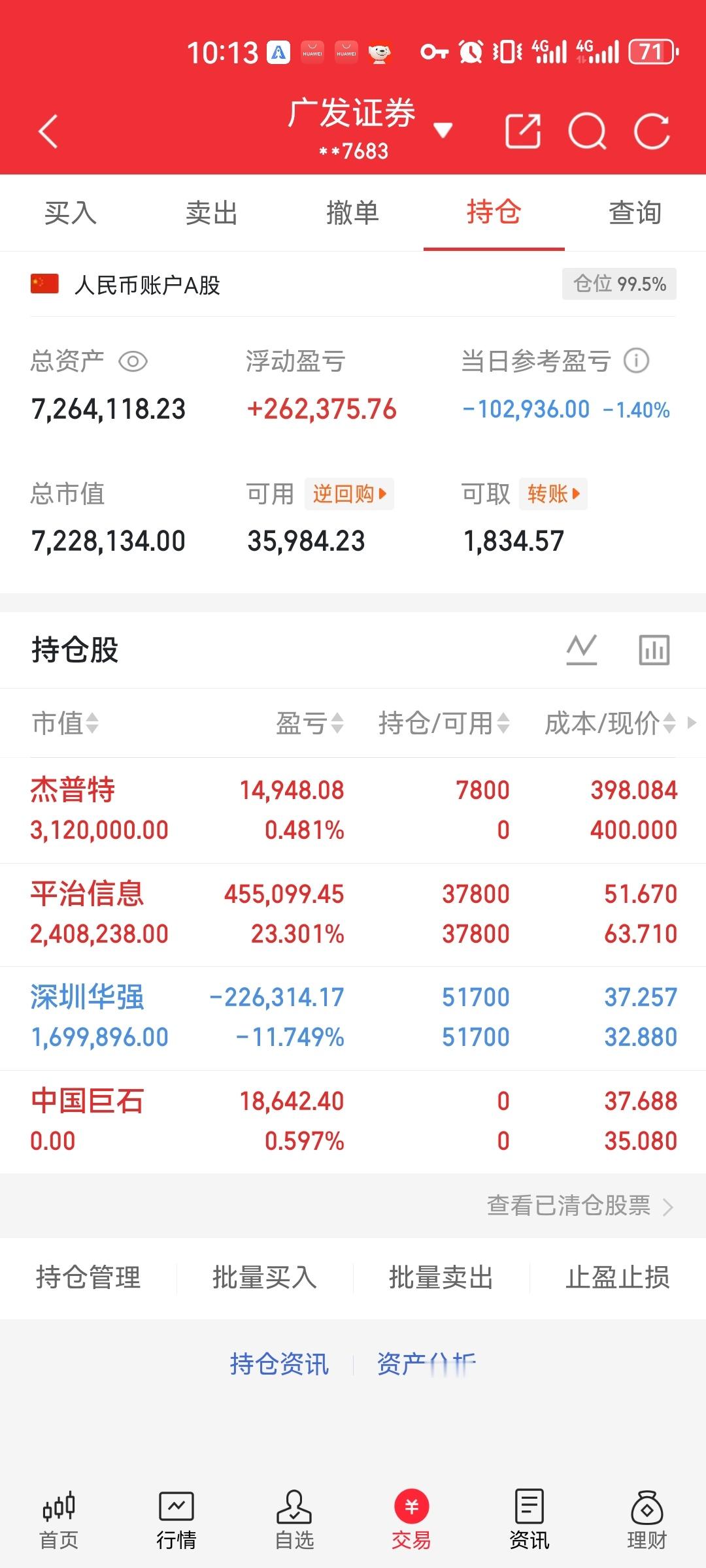 现在兄弟姐妹们，鸿哥已上车杰普特，你们说这波会继续吃大肉吗，支持鸿哥的兄弟姐妹们