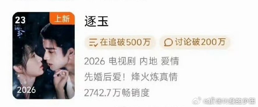 张凌赫真正的三月男友《逐玉》腾讯拉新年榜上升到23了！逐玉越来越好，恭喜张凌赫谢