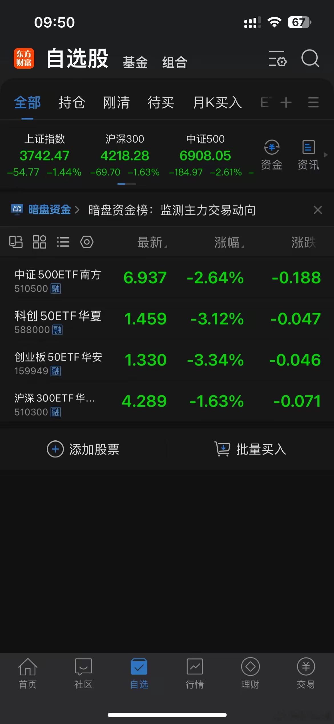 编制内退休金或将封顶今天股市跌得太惨了，我在这里给大家说句良心话：战友们，不要试