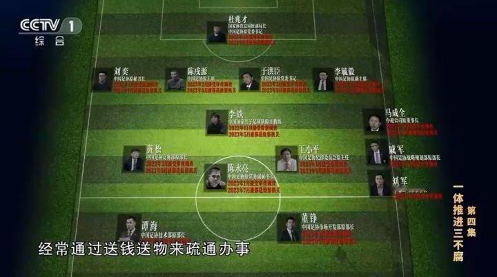央视排出的假赌黑首发+替补阵容，已有10人判刑，4人尚未宣判1、中国足协原主席陈