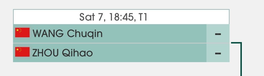 孙颖莎王楚钦20260207｜海口亚洲杯赛程2月7日  T1  18:00孙颖莎