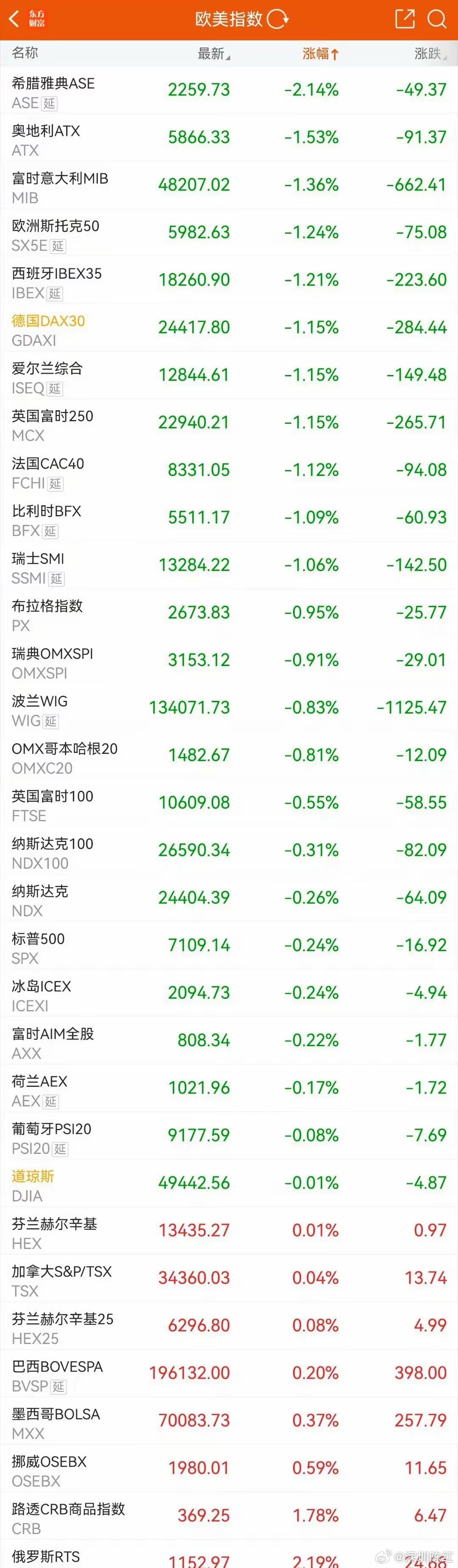 突发！风投变"买手"？A股惊现重大资产重组新模式：先拿壳再装资产，VC亲自下场当