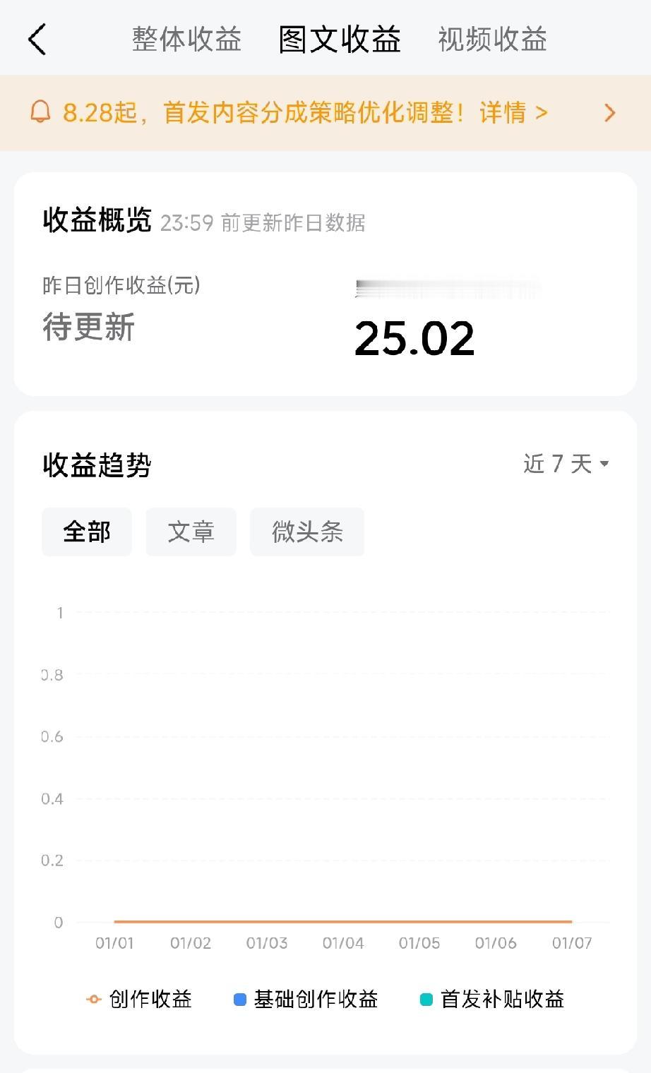 头条长时间不到百粉，坚持与否的核心在于你做号的初衷和内容定位——如果只是抱着“玩