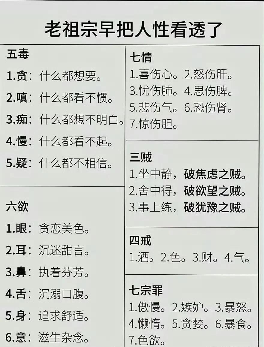 流传千年的人性箴言，读完瞬间通透很多道理

这一总结，浓缩古人对人性的观察。欲望