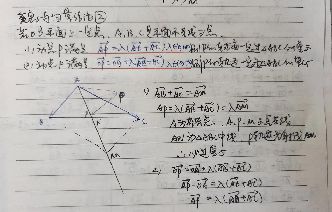 收到一位粉丝的留言，这位粉丝想要之前第四次分享的向量的四心以及向量的一些二级结论