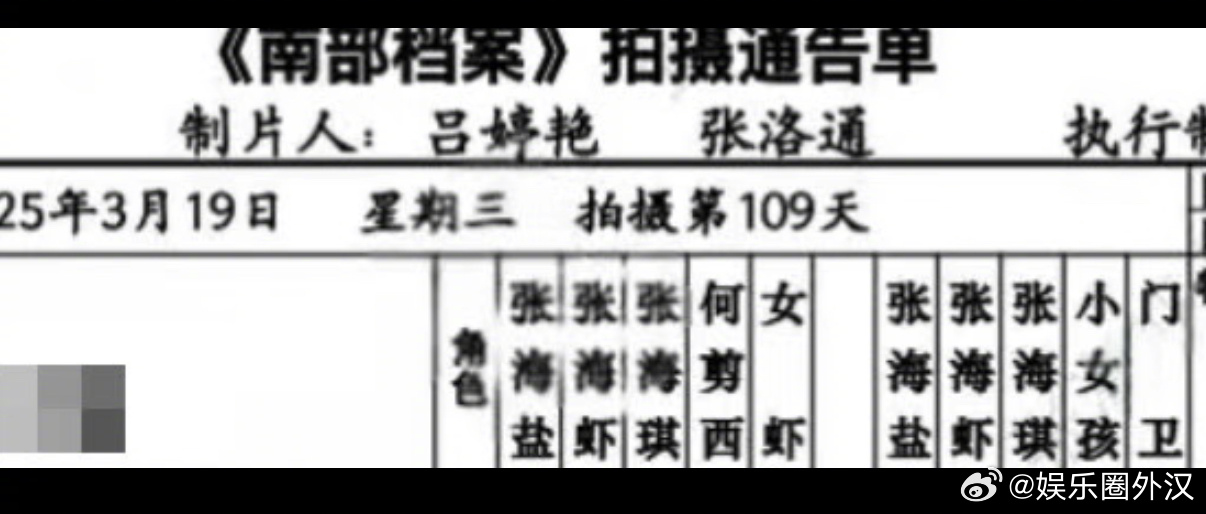 丁禹兮要男扮女装了？今天的南部档案拍摄通告角色栏有“女虾”（有🍉说是是女演员来
