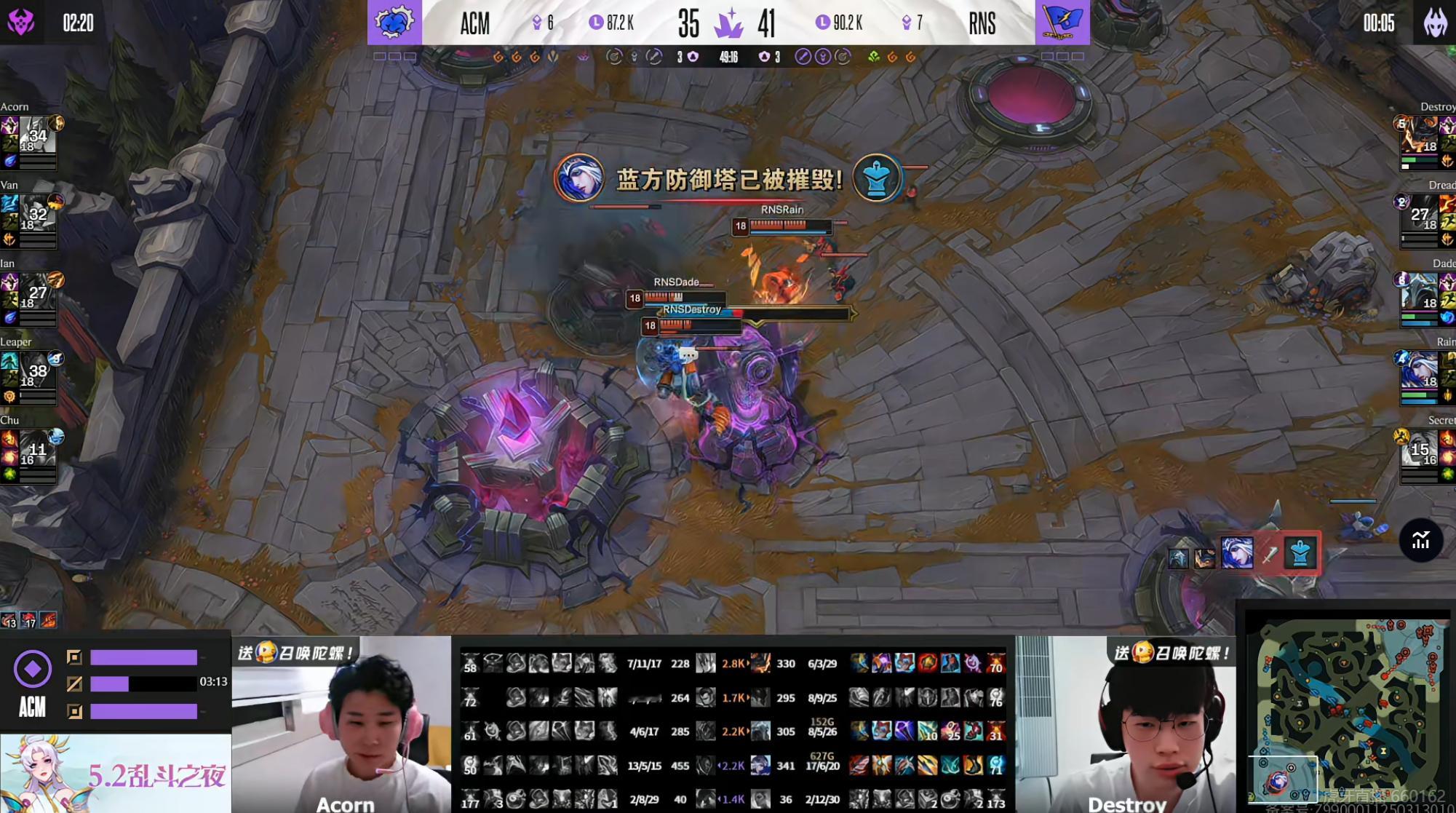 【传奇杯S3 RNS 1-0 ACM 】恭喜RNS先下一城第一局比赛数据面板如下