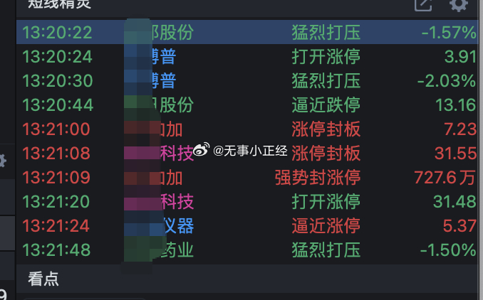 短线精灵 哐哐哐的跳水 