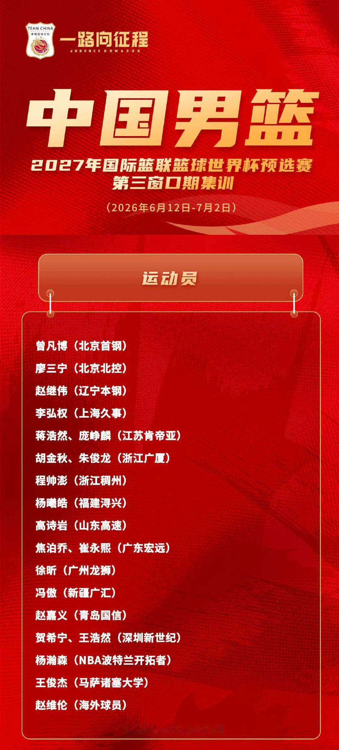 中国男篮公布集训名单李弘权入选加油 Ben Li上海久事大鲨鱼中国男篮
