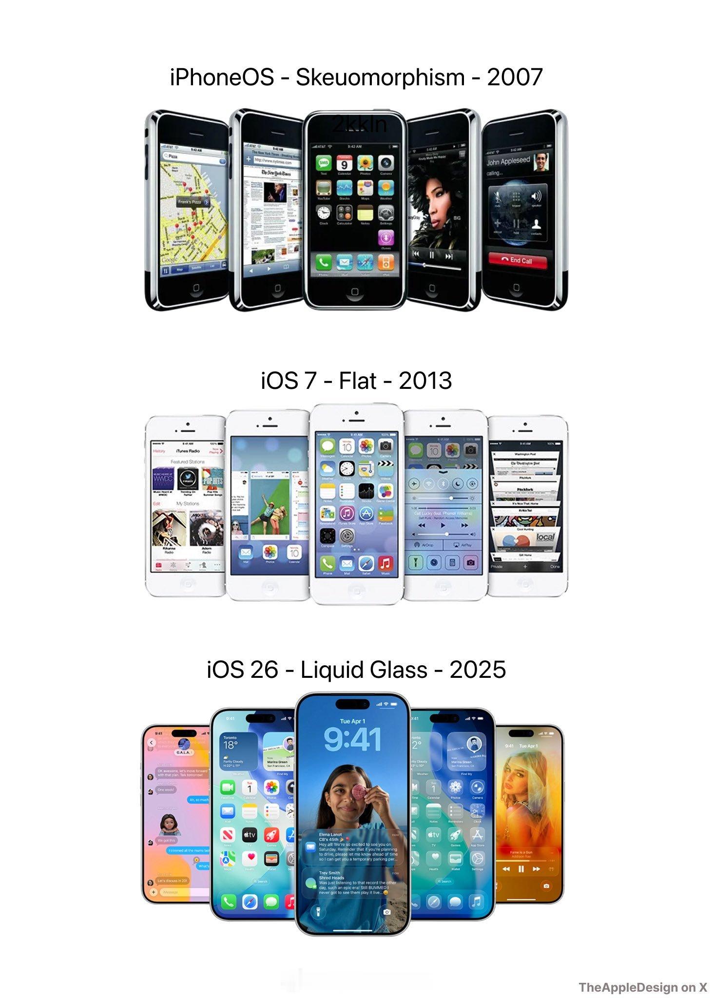 iOS 设计引领时代！苹果iOS26正式版液态玻璃设计引争议 ​​​