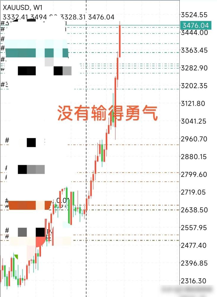 黄金涨到3400美元了！看着那些华尔街大鳄喊着还能冲上4200，散户的心都揪成了