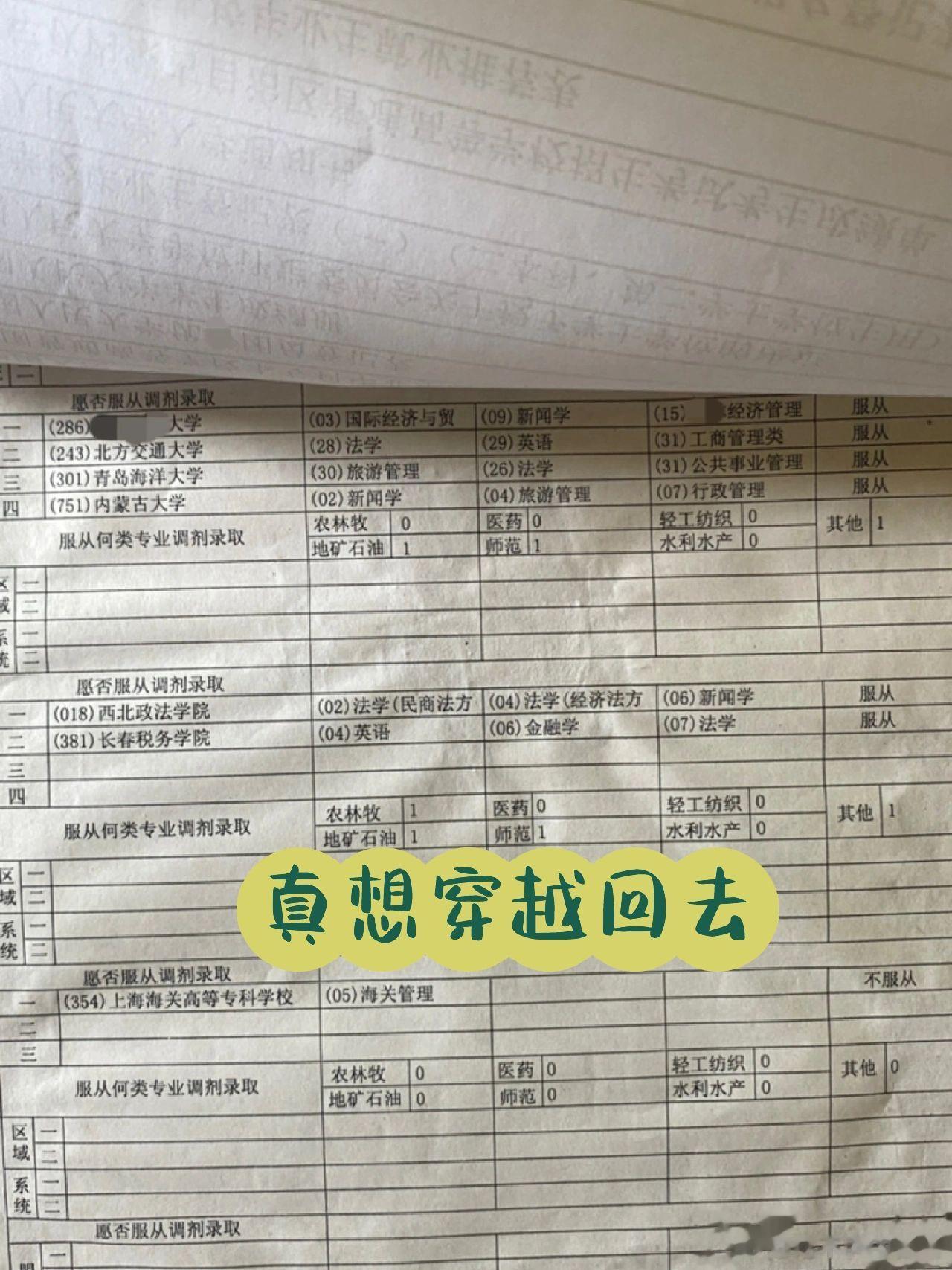 真的拜托了各位学子填写志愿的时候一定要谨慎 ​ ​​​