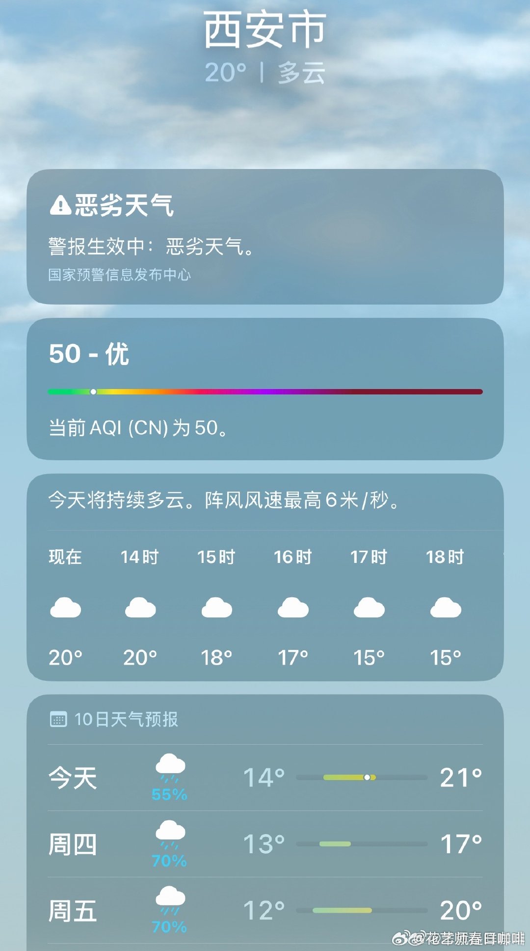 妈呀，你们那儿多少度？我感觉今天好冷啊。🥶🥶🥶 ​（​​​