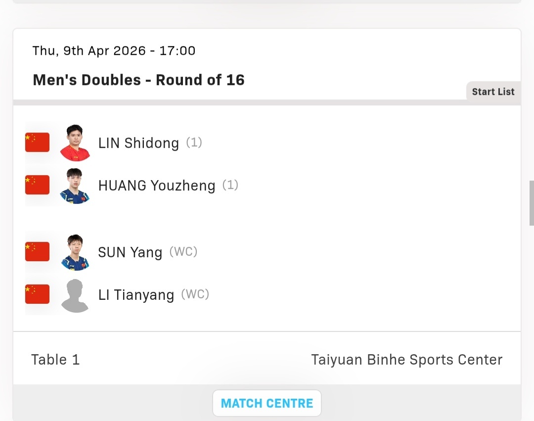 政在这里 🆚黄友政 📍WTT常规挑战赛太原站wtt常规挑战赛太原站2026 